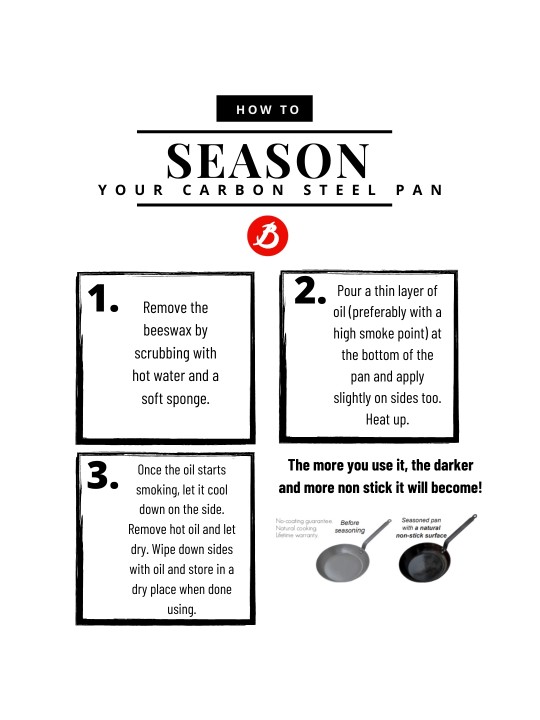 De Buyer стальная сковорода Mineral B Element, глубокая