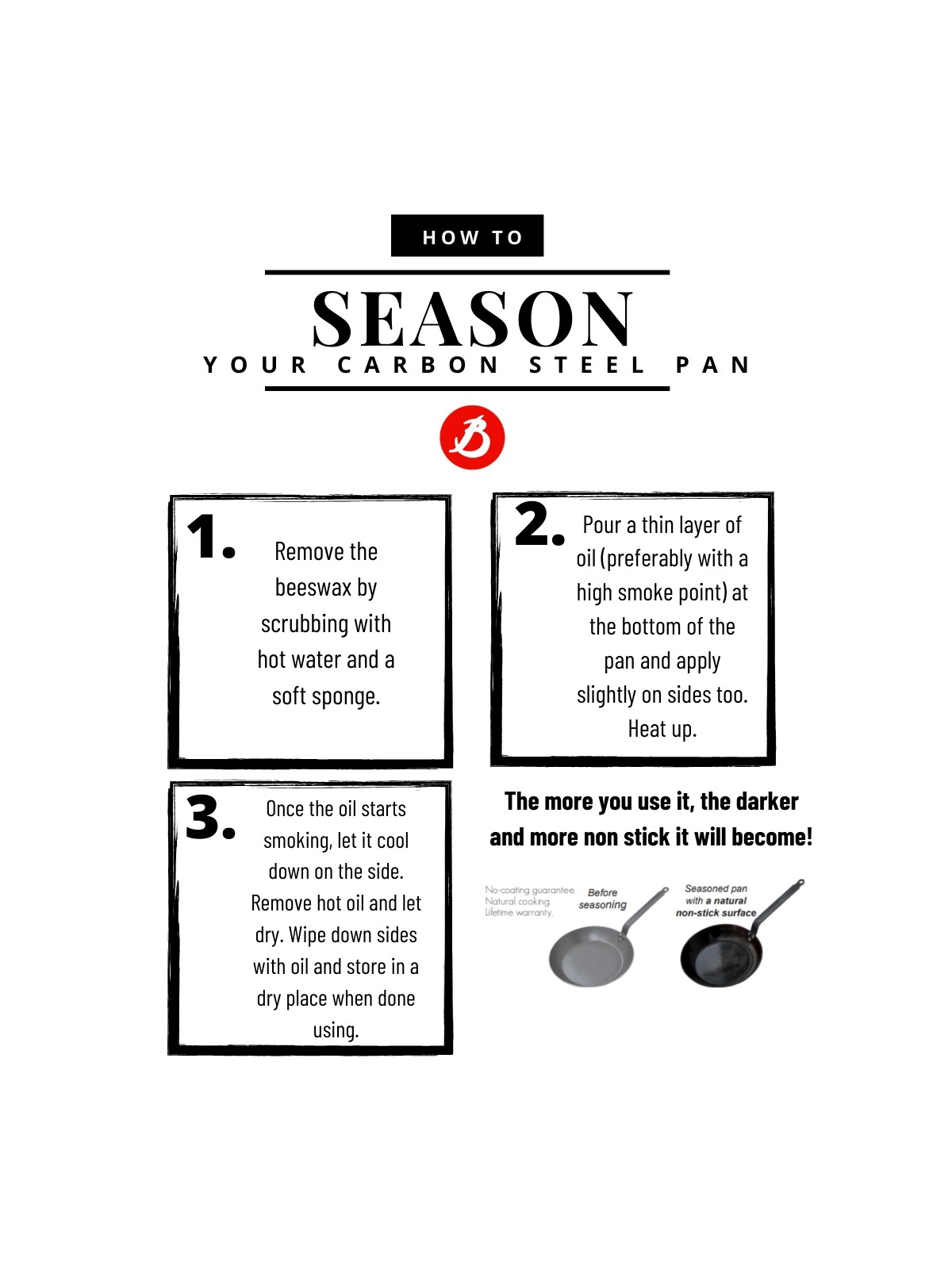 De Buyer стальная сковорода Mineral B Element, глубокая