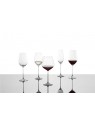 Shott Zwiesel  punase veini klaas Fortissimo 505 ml/1 tk