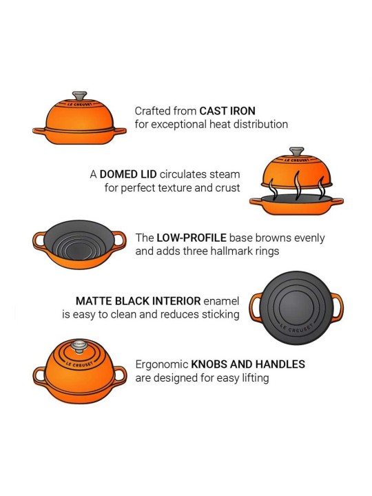 Le Creuset leivapott 24 cm, 1.6 l