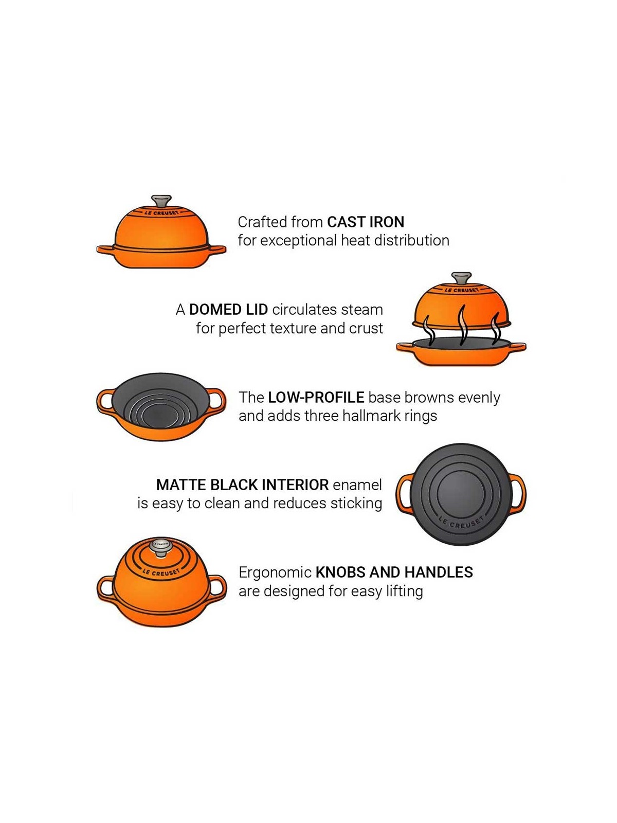 Le Creuset maizes cepšanas forma 24 cm, 1.6 l