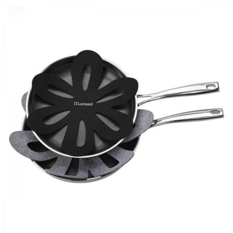 Sola pannas aizsargs Basic Kitchen 2 gb