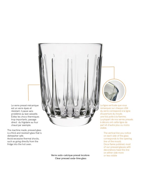 La Rochère 550th Anniversary Cups – Set of 4