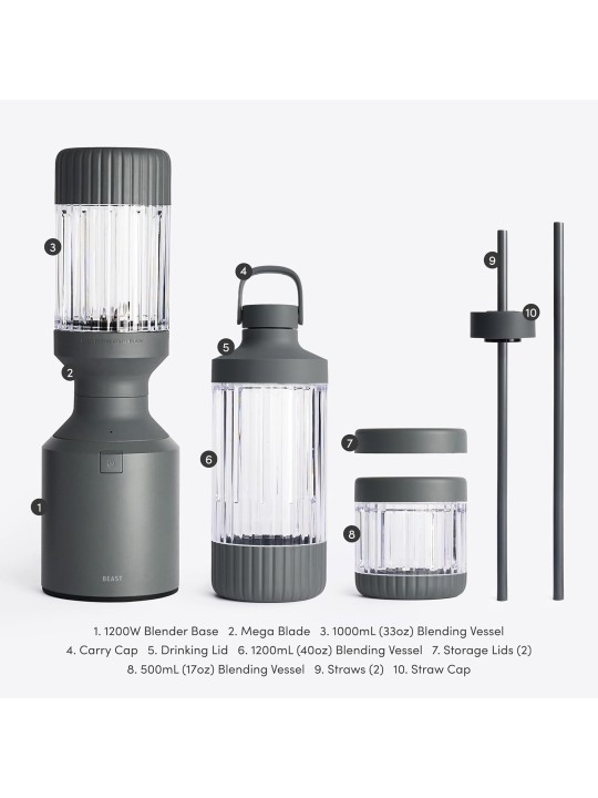 Beast® Mega 1200 Plus Full-Size Blender