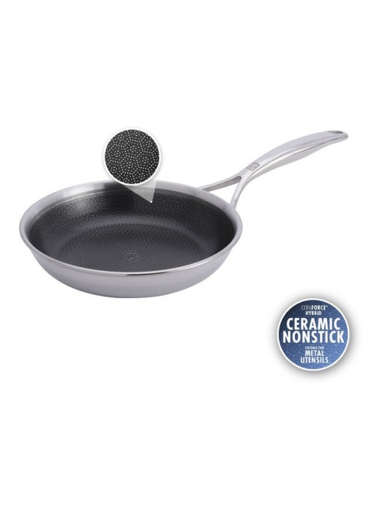 Zwilling Peak Non-stick Frying Pan