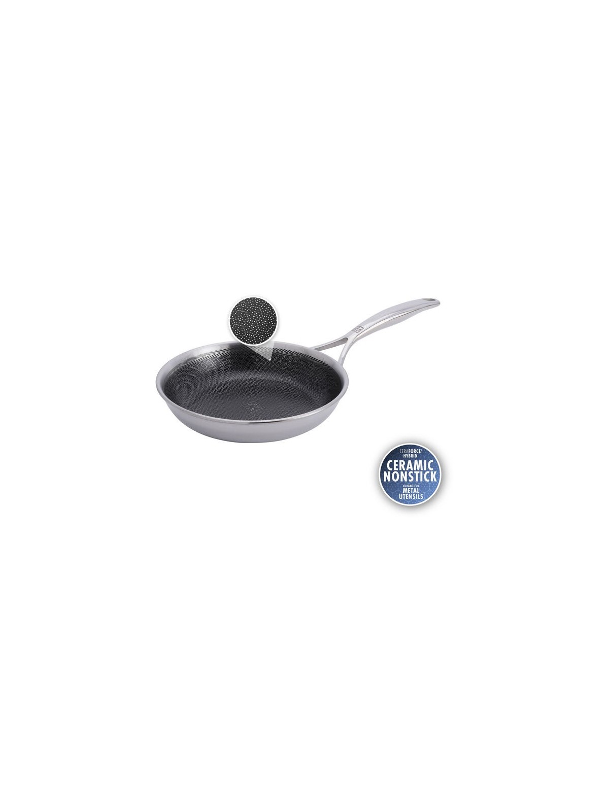 Zwilling Peak Non-stick Frying Pan