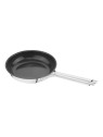 Zwilling TrueFlow paistinpannu keraamisella pinnoitteella